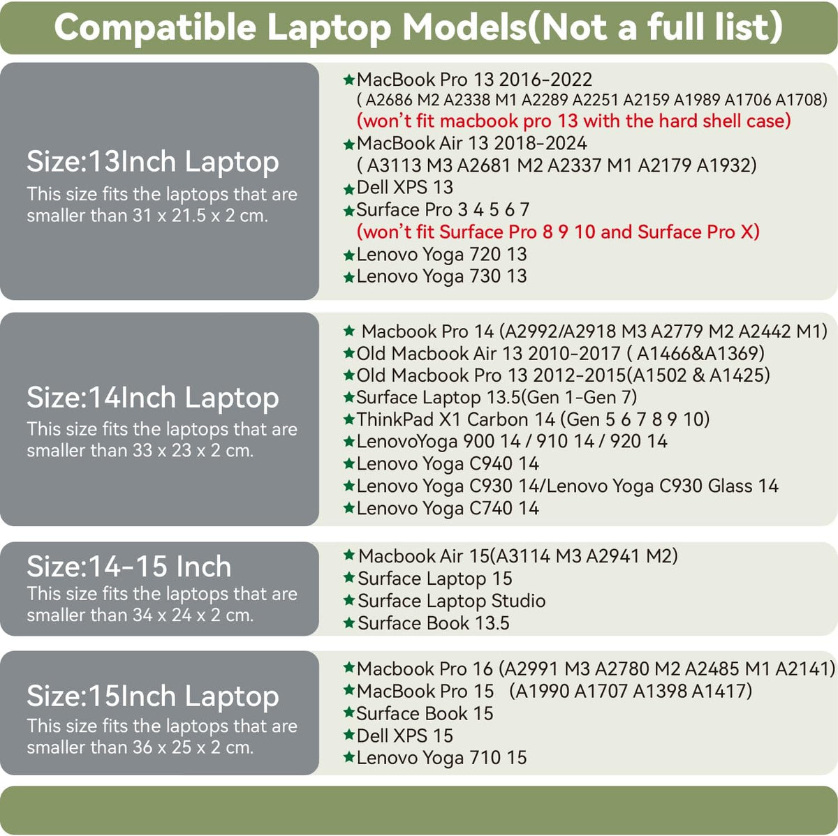 Laptop Sleeve 15 Inch Compatible with New Macbook Pro 15, New Macbook Pro 16 A2991, Surface Book 15, Dell XPS 15 with Small Pouch, Mouse Pad and Cord Organizer, Color Dark Grey