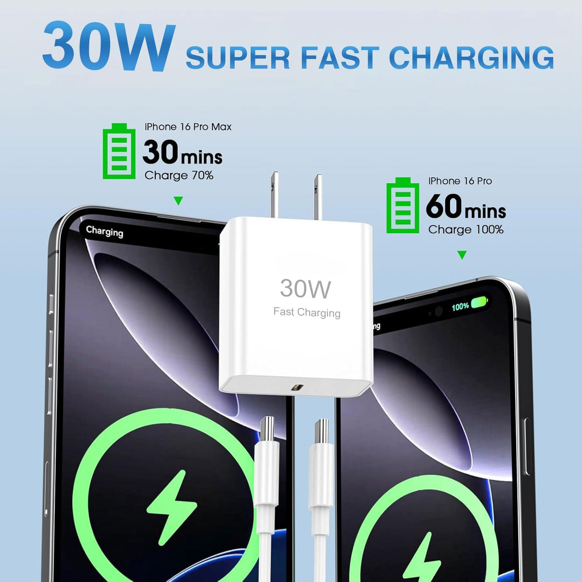 USB C Charger Block，2-Pack 30W Type C Chagrer Fast Charging with 4FT&6FT Fast Charging Cable Compatible with I Phone 17/17 Plus/17 Pro/17 Pro Max/16/16 Plus/16 Pro/16 Pro Max/15/15 Pro Max