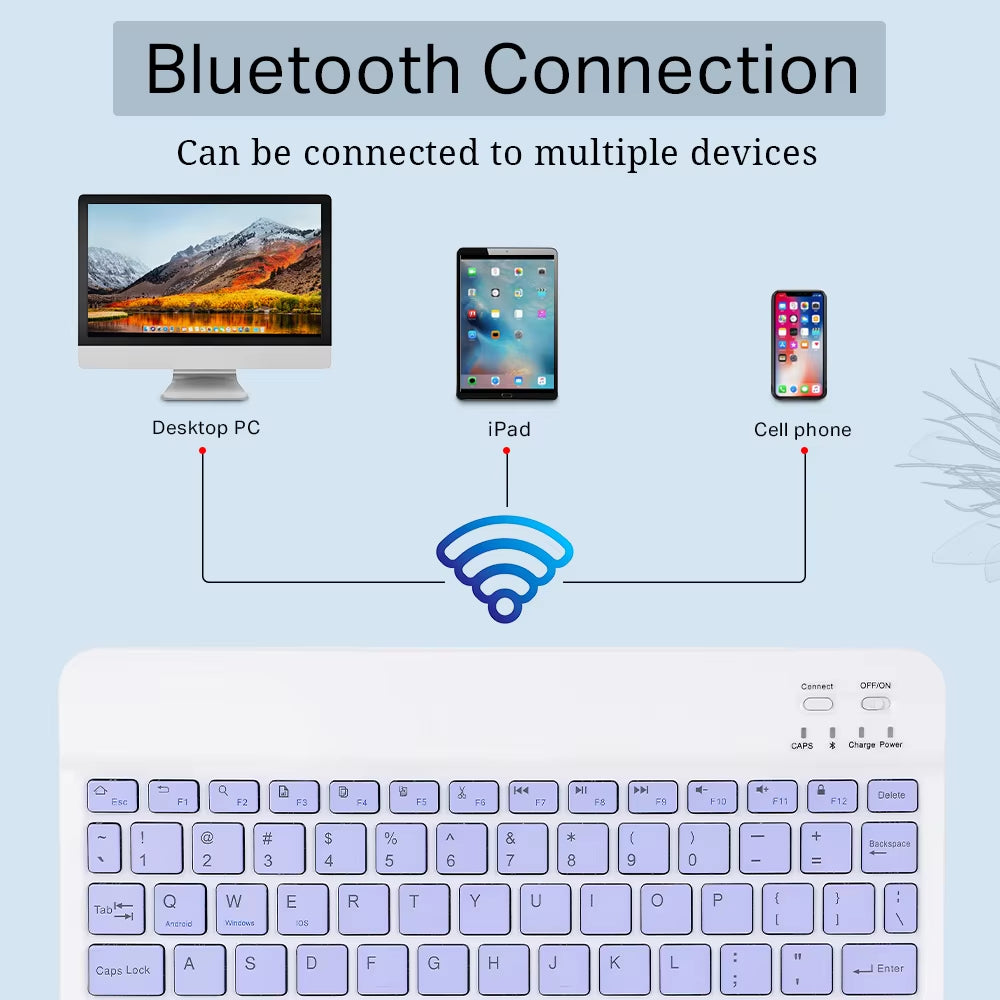 Mini Wireless Keyboard Bluetooth Keyboard for Ipad Phone Tablet Portable Bluetooth Keyboard and Mouse for Samsung Xiaomi Android