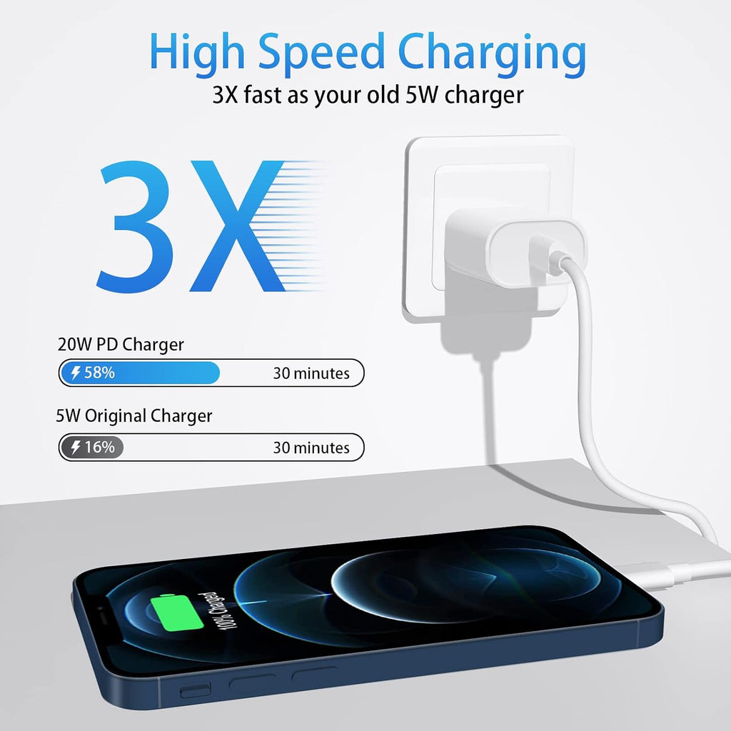 Fast Iphone Charger Block Compatible with Iphone 13 14 Fast Charger Cord 6 FT, MFI Certified for 2 Pack 20W PD Iphone Charger Fast Charging Iphone 14 13 12 11 Pro Max,14 Plus,Xr,Xsmax-White
