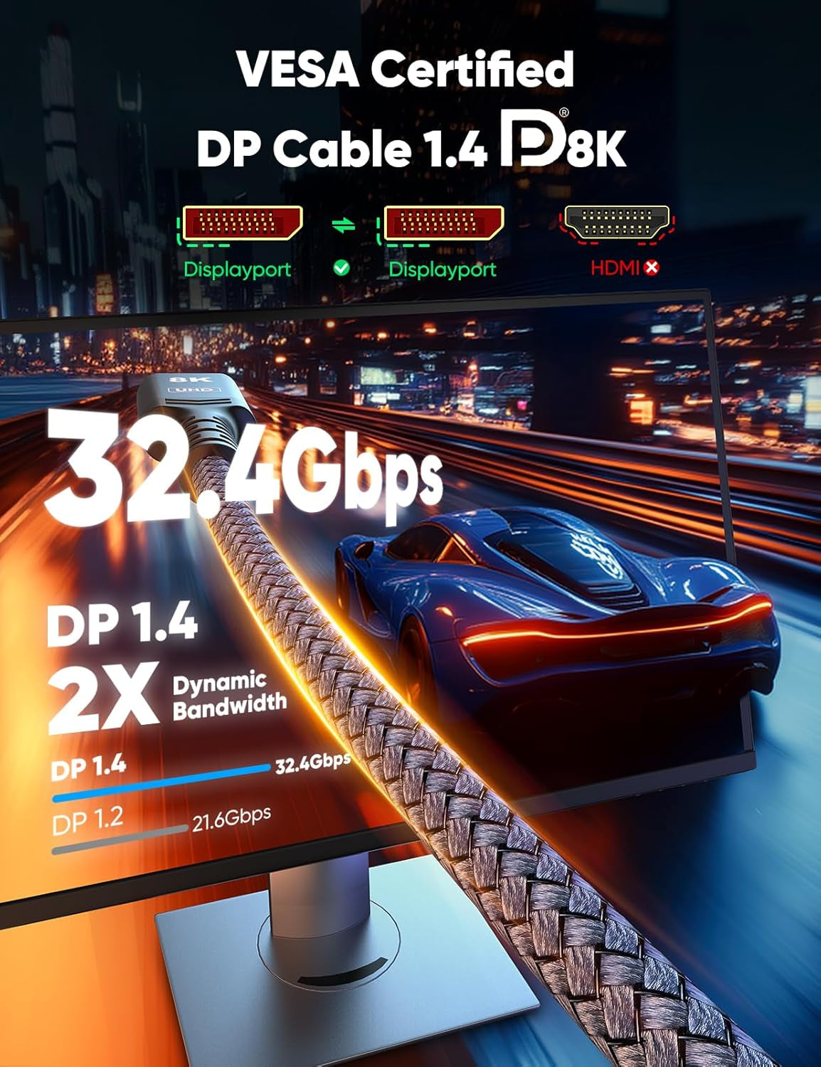 8K 4K Displayport Cable 1.4, VESA Certified DP Cord 6.6Ft