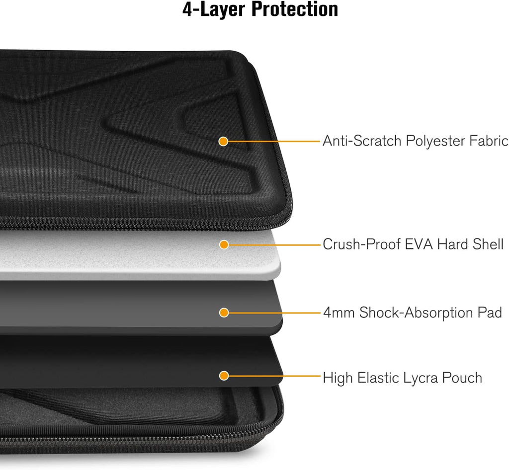 Hard Shell Laptop Sleeve Case for 15" Macbook Air M5/A3448 (2026) | 16" Macbook Pro M5 Pro/Max A3428 A3429 (2026) M4/M3/M2/M1, 15 Surface Laptop, Shockproof Computer Bag