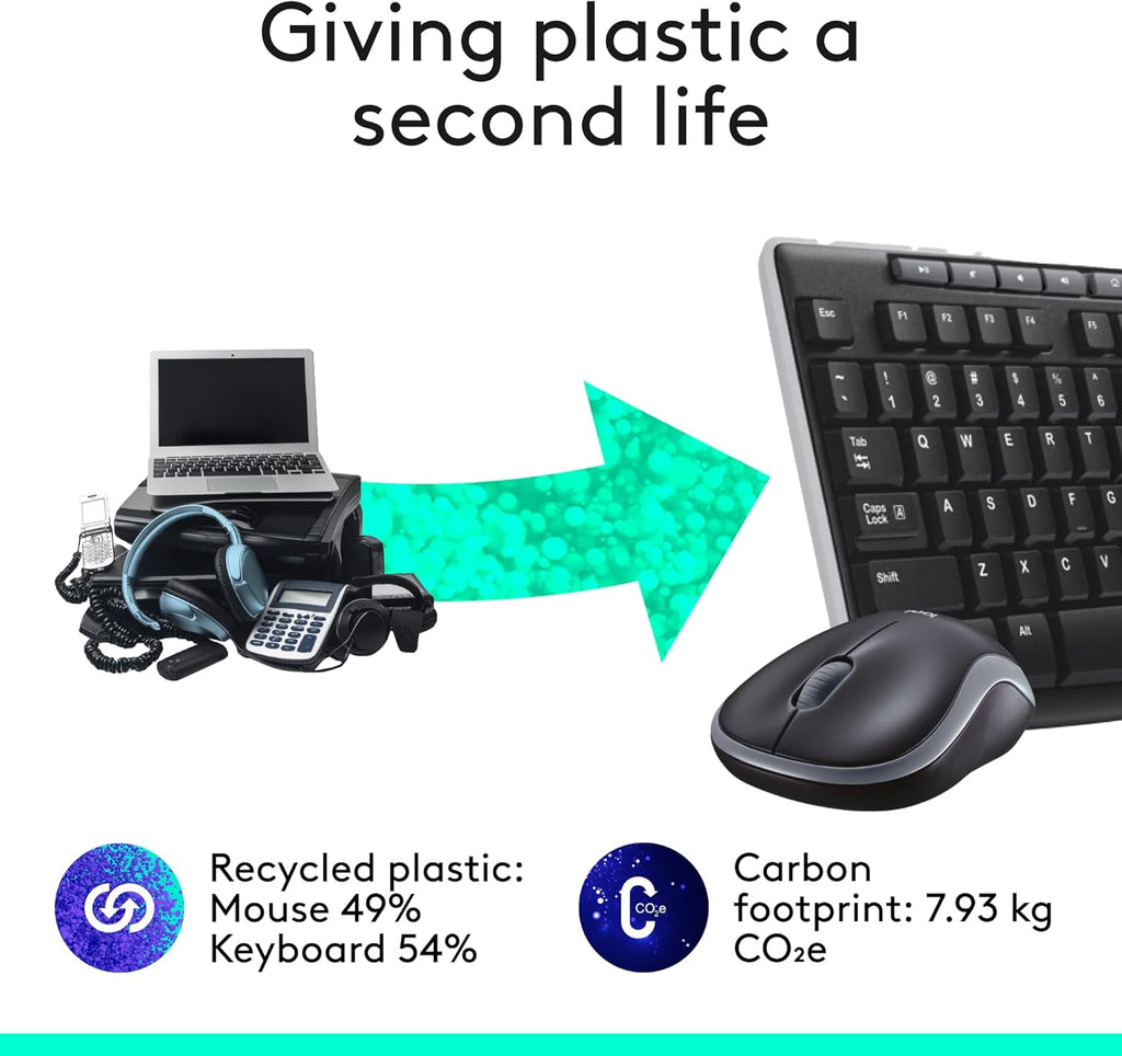 Logitech MK270 Wireless Keyboard and Mouse Combo