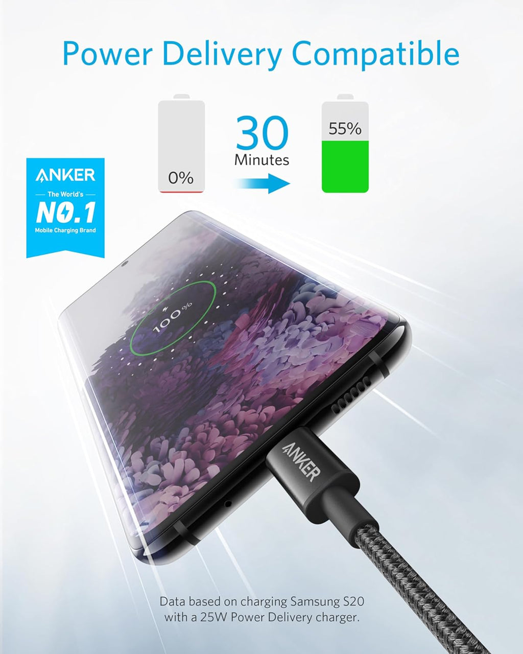 USB C to USB C Cable, 60W Fast Charging Cable (2-Pack, 6 Ft, Black)