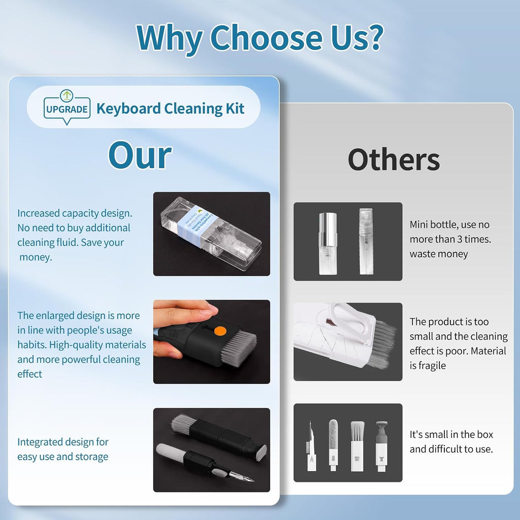 Keyboard Cleaner for Laptop, Macbook, Tablet, Multi-Function Cleaning Kit | Includes Screen Cleaning Spray, Microfiber Wipe, and Brush for Cleaning Phone, Earbuds, Computer, and Other Tech Electronics